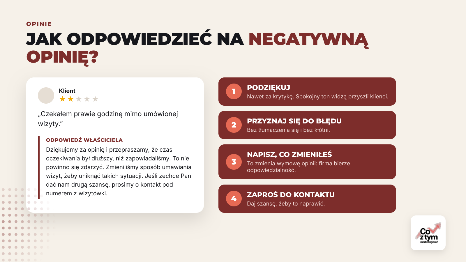 Jak odpowiedzieć na negatywną opinię w Google w 4 krokach
